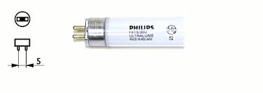 Image result for "Типы цоколей"