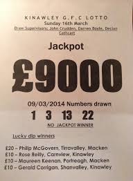 Image result for Kinawley Gfc