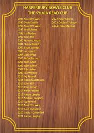 Image result for Read Cricket & Bowling Club