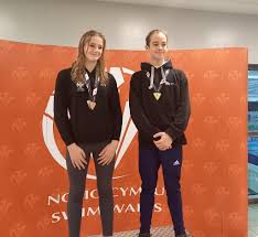 Image result for Sedgefield 75 Swimming Club