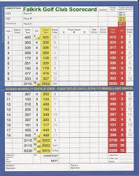 Image result for Falkirk Tryst Golf Club