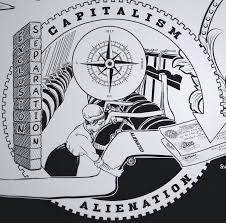 Image result for Alienation