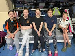Image result for Retford Swimming Club