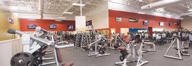 Image result for Inshape Fitness