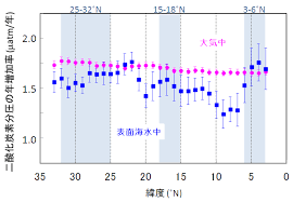 @Qman @cz500℃が抜け에 대한 이미지 검색결과