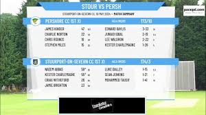 Image result for Stourport On Severn Cricket Club