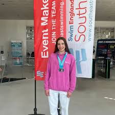 Image result for Abertillery Piranhas Swimming Club