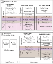 Image result for geoline tehron