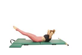 Image result for Pilates Mat Work Classes