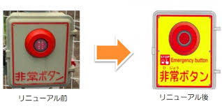 Image result for 非常ボタン