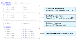 Image result for www.abap.es