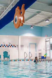 Image result for Cornish Swim Academy