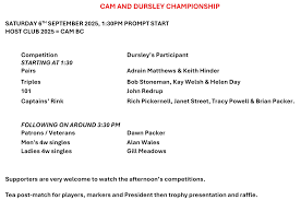 Image result for Dursley Bowls Club