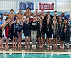Image result for Perry Beeches Sutton Swim Squad