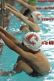 Image result for Coventry Swimming Club