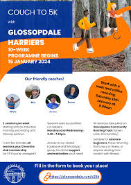 Image result for Glossopdale Harriers