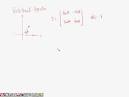 Euclidean Vector Space