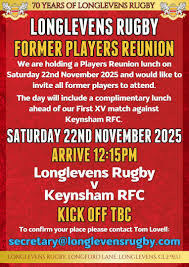 Image result for Longlevens Badminton Club