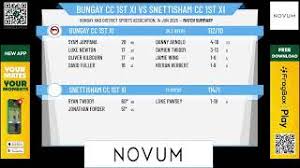 Image result for Snettisham Cc