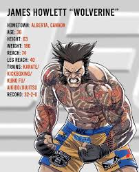 Image result for Wolverine MMA