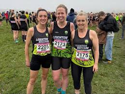 Image result for IronMate Triathlon Coaching Club Leighton Buzzard