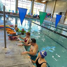 Image result for Aquatone Classes