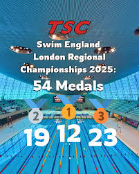 Image result for Teddington Swimming Club