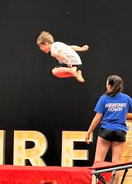 Image result for Kingston Vale Gym Club