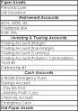 Free Personal Balance Sheet Invest