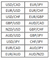 Understanding Forex Currency Pairs - Forex Blog
