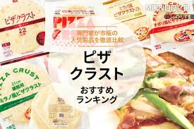 Image result for ピザ