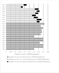 Image result for %EF%EE%F0%F2%F0%E5%F2%FB %EA%E0%F0%F2%E8%ED%FB %EA%EB%E0%F1%F1%E8%EA%E8