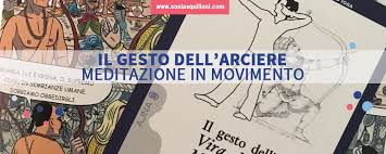Image result for gesto dell