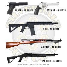 Image result for Gunners Pigeon Shooting Club