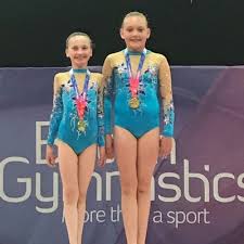 Image result for Stainsby School Of Gymnastics