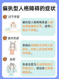 Image result for 人格障碍領域