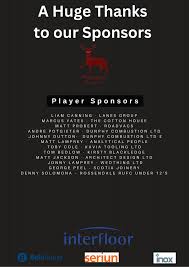 Image result for Rossendale RUFC