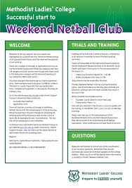 Image result for Wyvern Ladies Netball Club