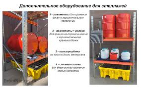 Image result for Стеллаж СБ 40/70/5/185 сборный металлический оцинков. 2009886079153