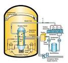 NRC: Boiling Water Reactors