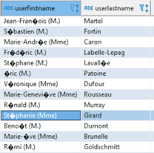 Резултат с изображение за  