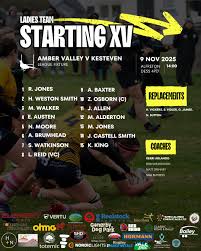 Image result for North Kesteven Rugby Union Football Club