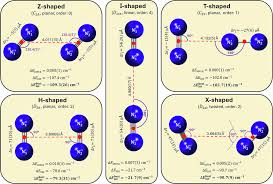 Image result for Cambridge N C I Cc