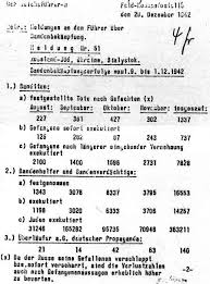 Image result for "The Crucifixion of Jews Must Stop"