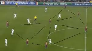 9. Tiki Taka and the Expert Generalists - postarchitectural - Screen%20Shot%202012-12-19%20at%202.39.41%20PM_905