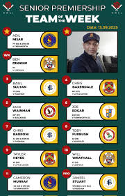 Image result for Farnworth Social Circle Cricket Club