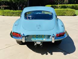 Image result for Light Blue 1968 Jaguar
