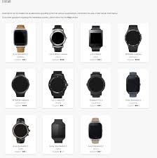 Image result for Linux watch