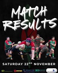Image result for Burntwood Rugby Union Football Club