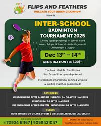 Image result for Feathers Junior (Oxfordshire) Badminton Club